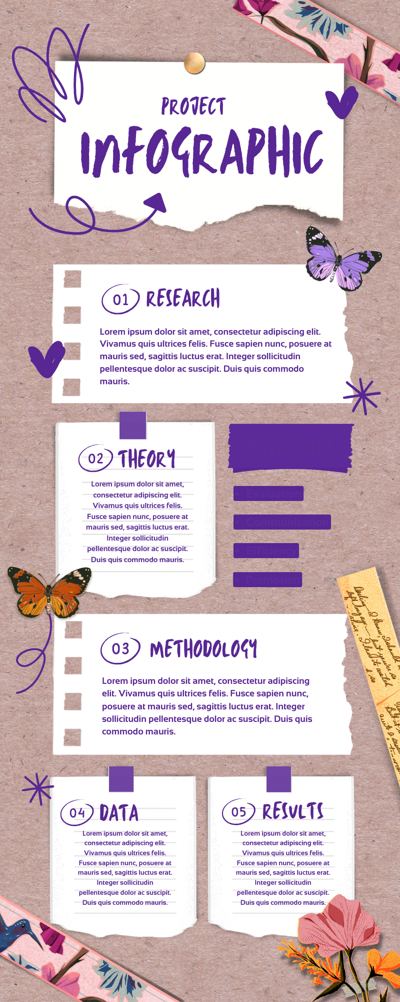 Aesthetic Infographic Template | Floral Boho Design