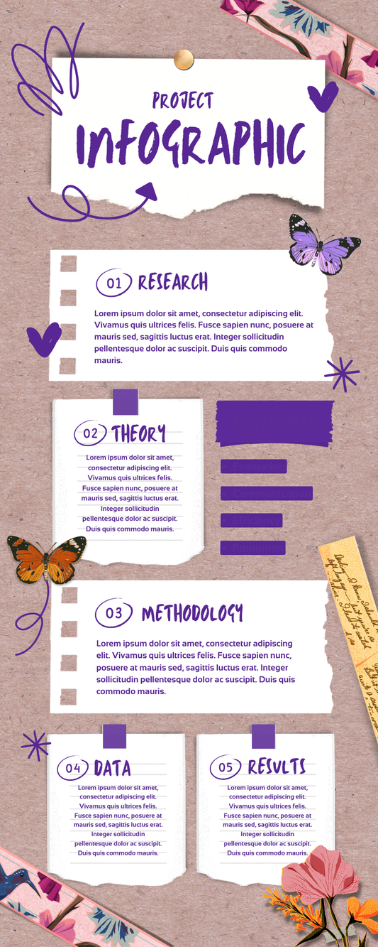 Aesthetic Infographic Template | Floral Boho Design